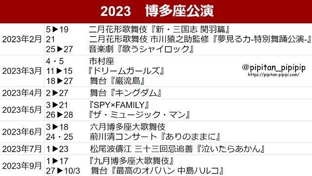 博多座　スケジュール　公演予定　2021　2022　2023　2024