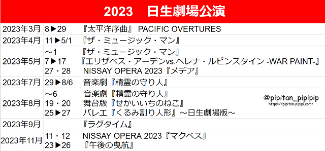 日生劇場　スケジュール　上演　ミュージカル　東宝 2020 2021　2022　2023